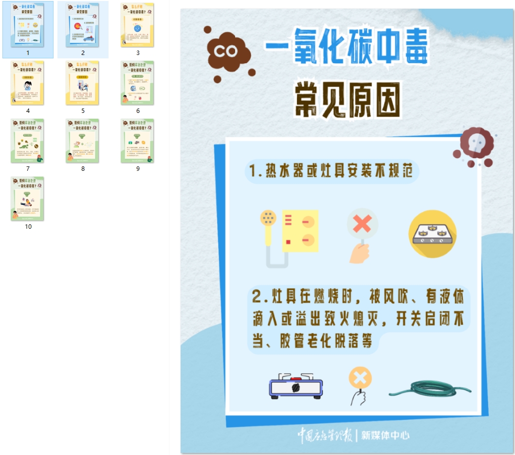 一氧化碳中毒