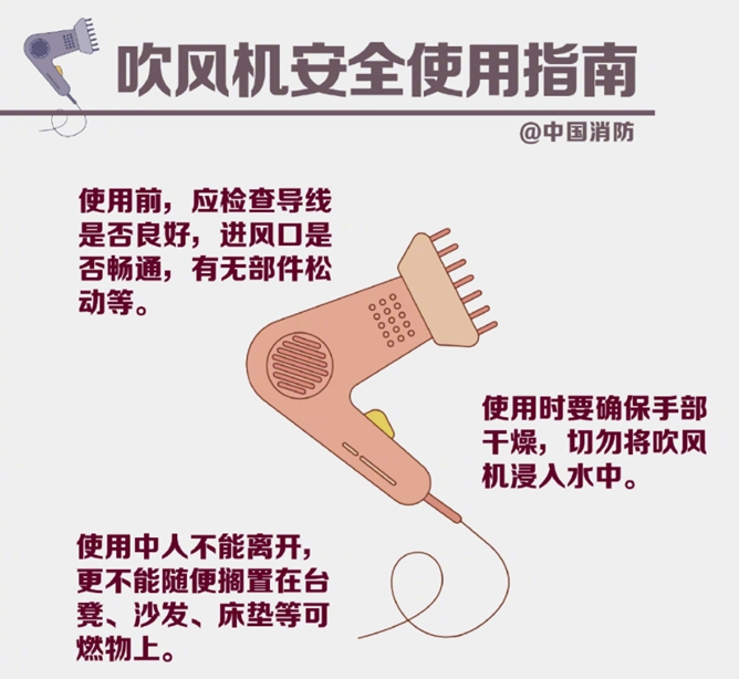 吹风机安全使用指南