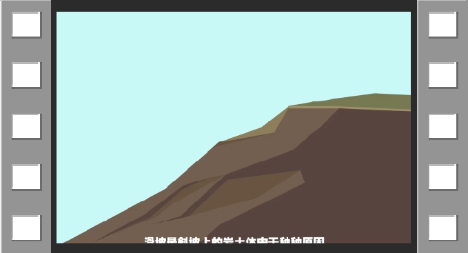 地质灾害 滑坡来了怎么办