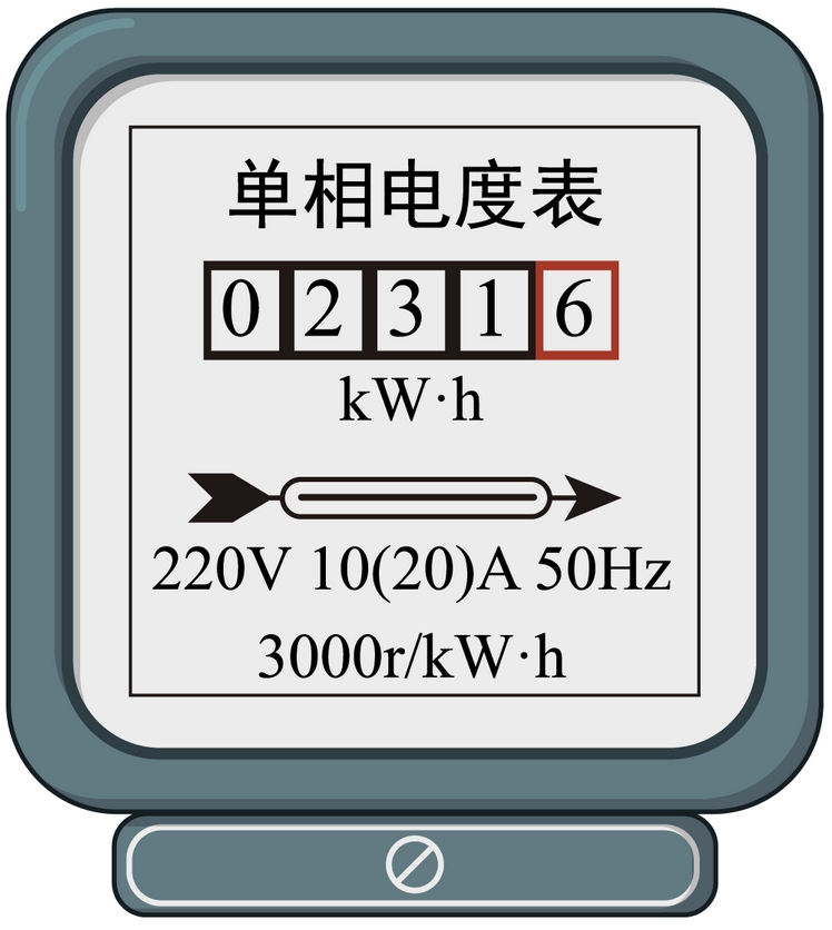 DB42/T2355-2024 基于电力消费的社区碳计量评价体系