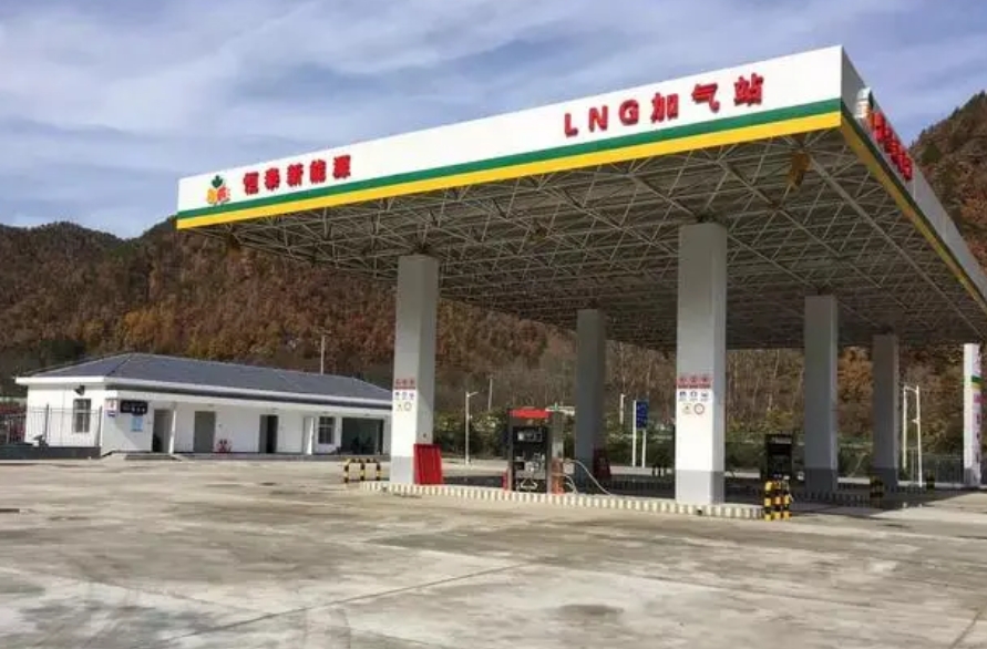 北京市燃气行业生产安全事故隐患目录：8.汽车液化天然气加气站（2022年度  ★为重大隐患，其他项根据实际情况判定）