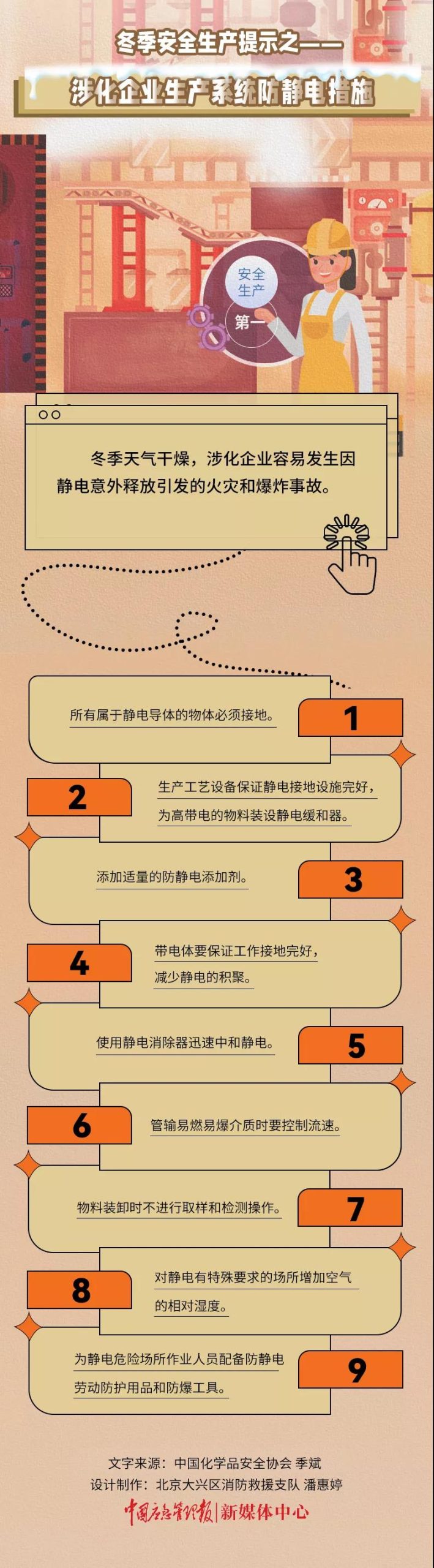 冰雪天出行安全提示