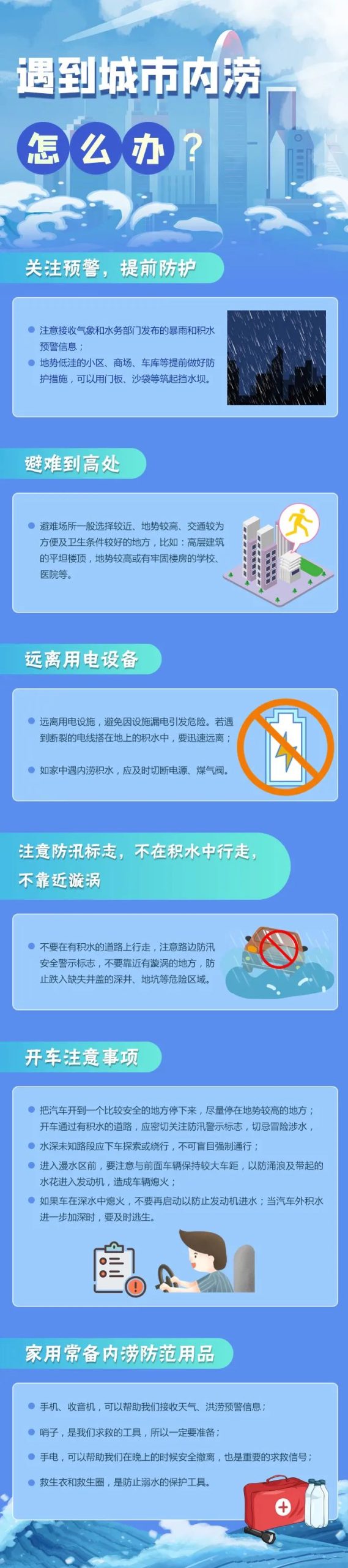 敲黑板！这些救生设备用法，你都了解吗？