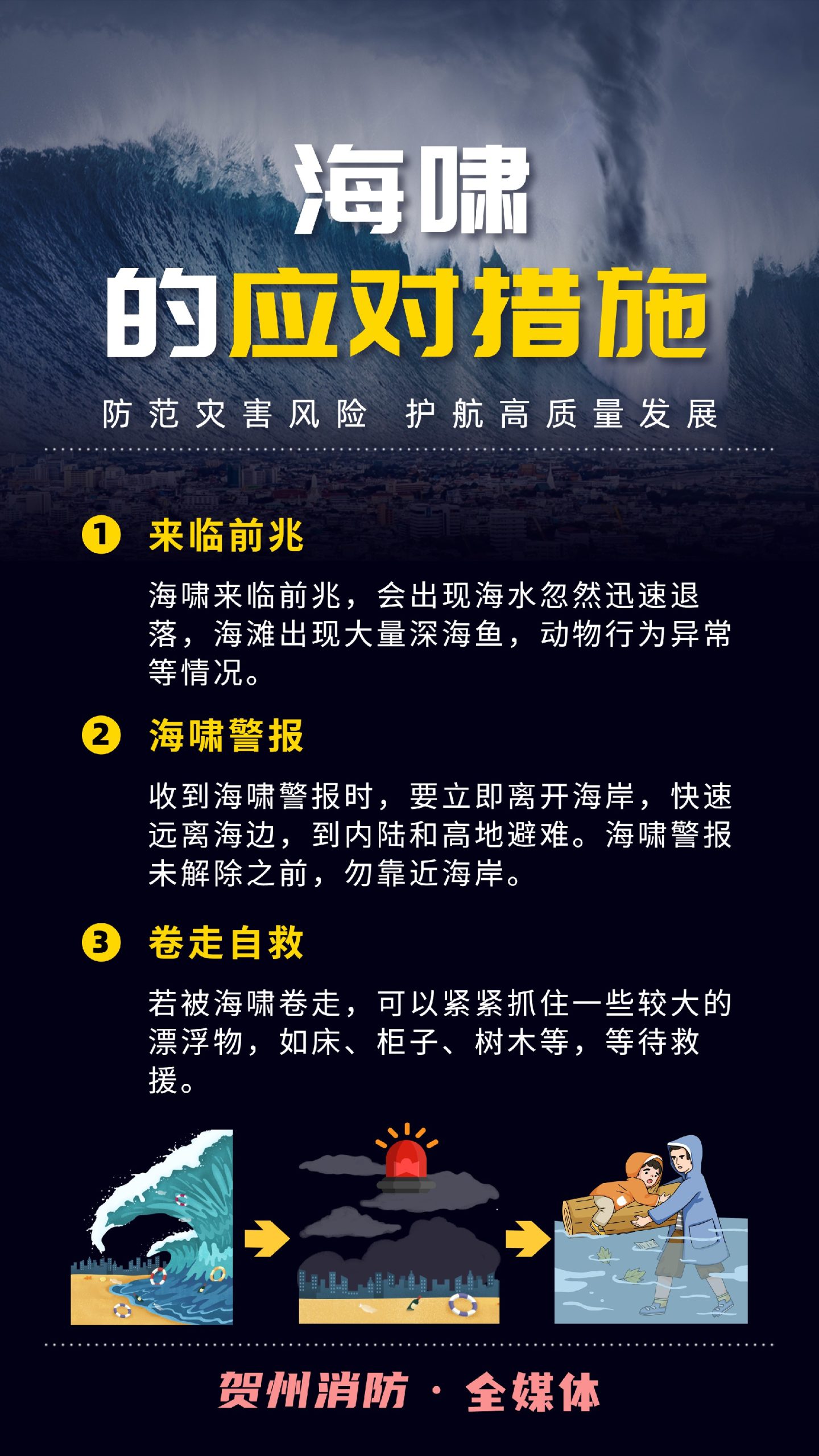 自燃灾害应对措施