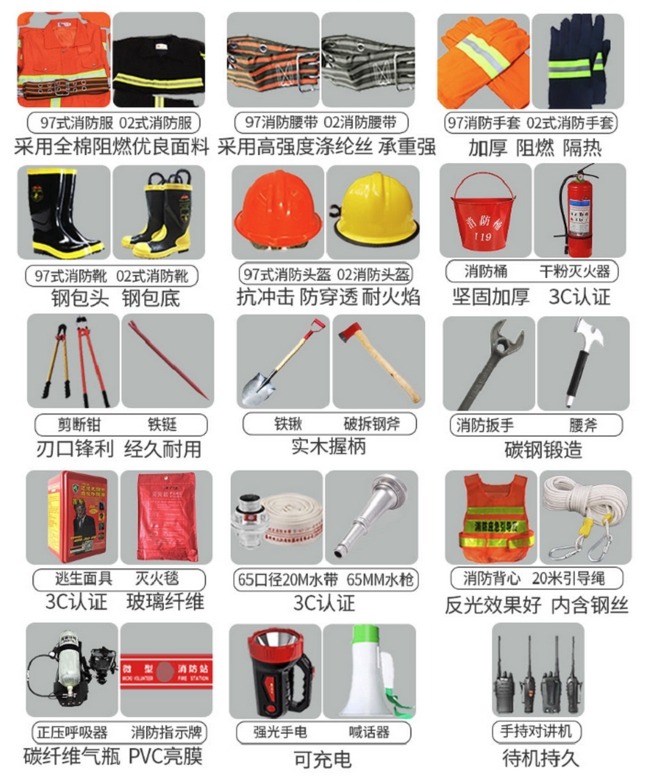 GA 588-2012 消防产品现场检查判定规则