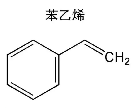 高危细分领域安全风险防控长效机制：7.苯乙烯安全风险隐患排查指南（WORD）