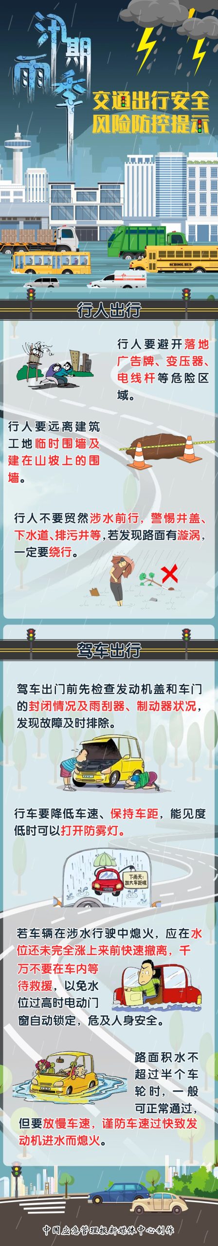 科普防灾减灾知识 地震篇