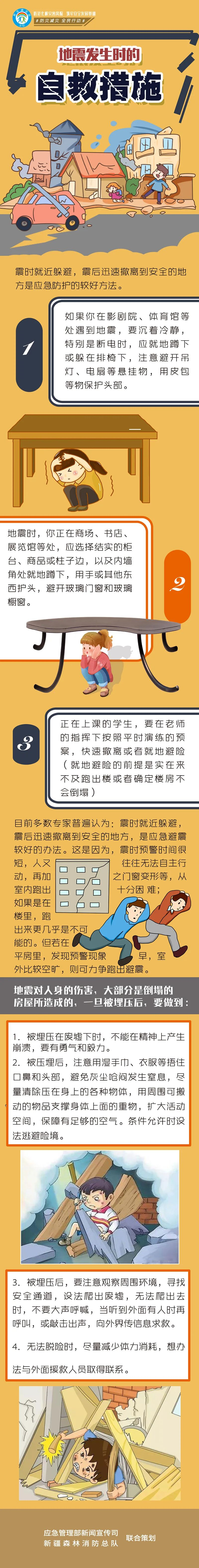 防灾减灾宣传周｜图说：地震发生时，请牢记这些自救措施！