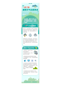 一图了解雷暴天气注意事项