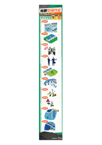 有限空间作业安全三字诀