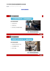 500项常见隐患排查图解附标准依据