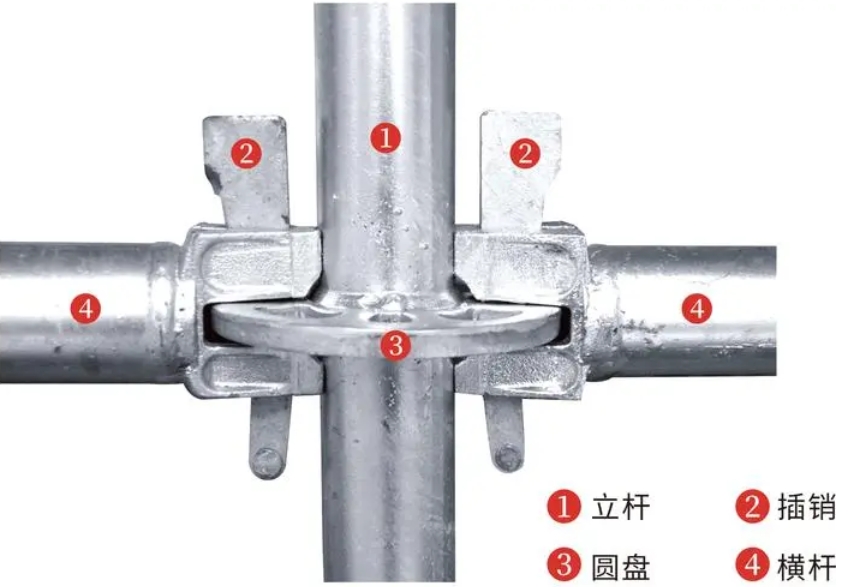 建筑施工承插型盘扣式钢管脚手架安全技术标准