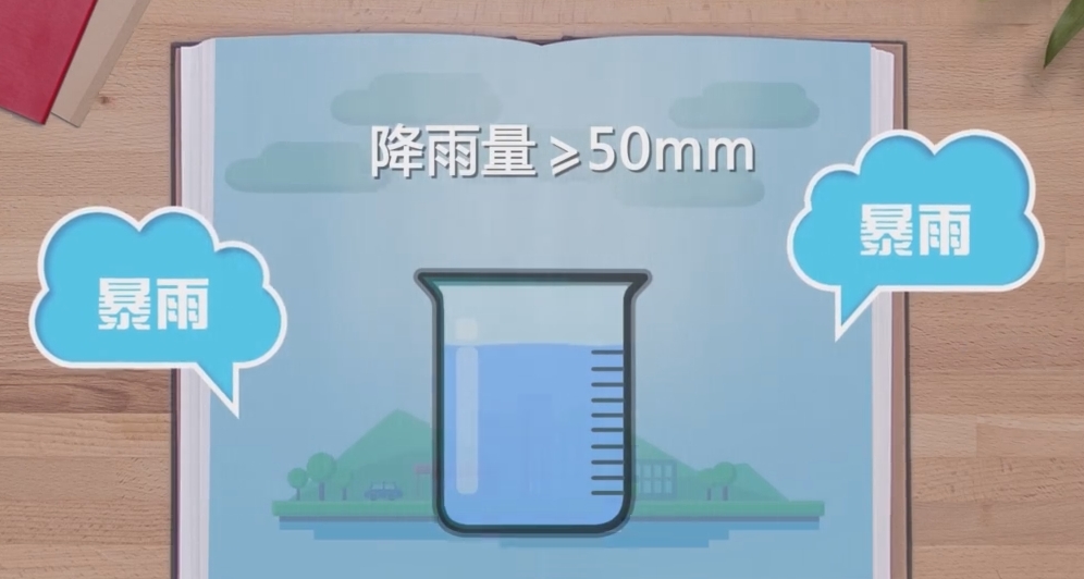强降雨来袭，有哪些防御要点？