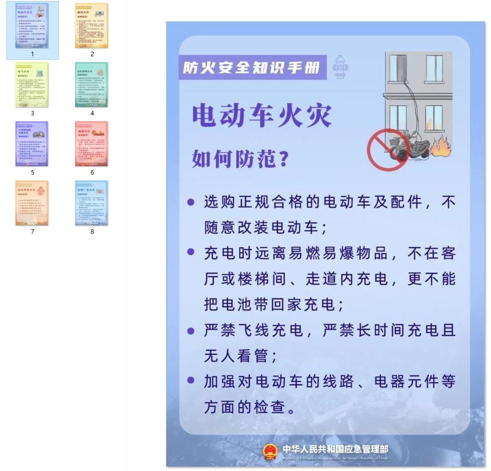 防火知识挂图