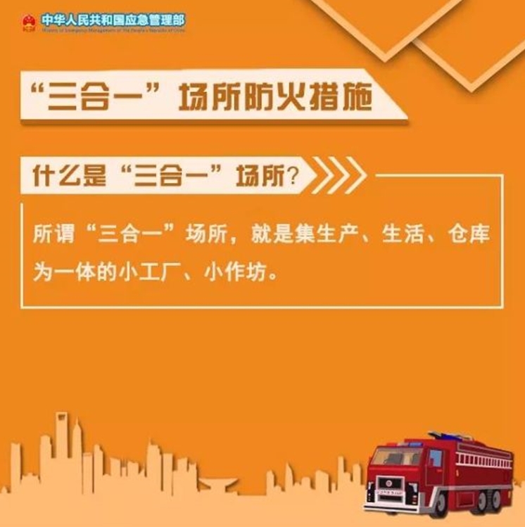 “三合一”场所防火措施