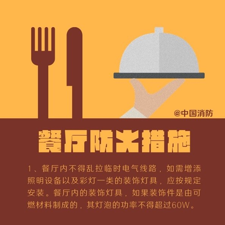 餐厅防火措施